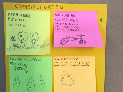 consigli consigli