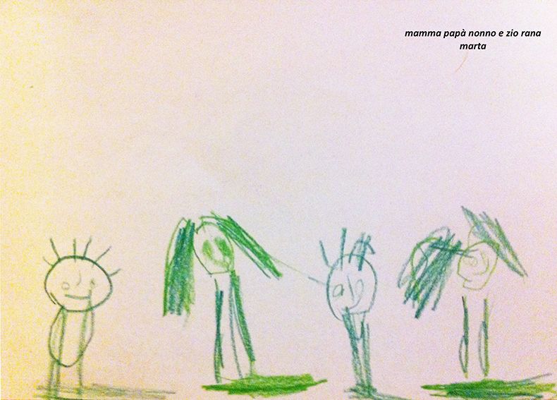 mamma papà nonno e zio rana 