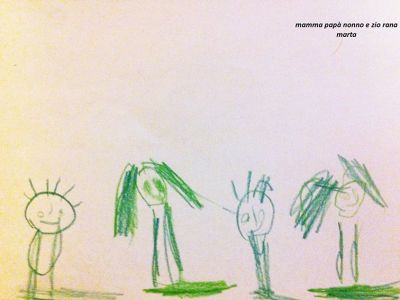 mamma papà nonno e zio rana 